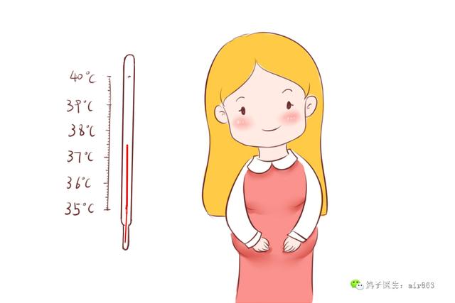 孕妇体温多少正常,为你解答原因!