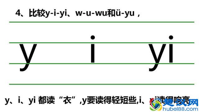 y,i,yi 都读"衣",y要读得轻短些,i,yi读得响亮.