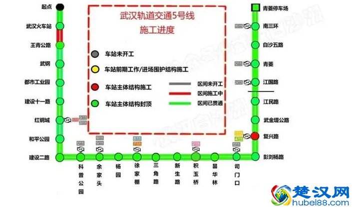 武汉地铁 返回首页   武汉市轨道交通5号线工程武汉火车站至徐家棚站