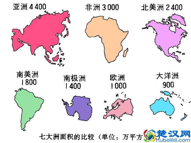 世界陆地面积排名图片